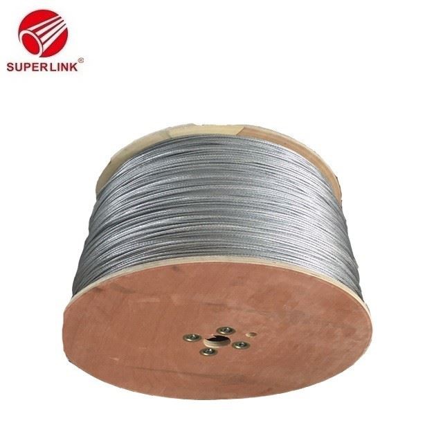 CATV Coaxial Cable in China