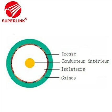 Kx6 Coaxial Cable 750ohm Double Shielded PVC Jacket