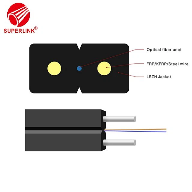 Fiber Optic Cable Factory
